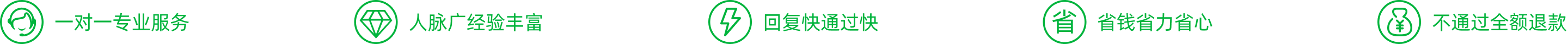 一对一专业服务